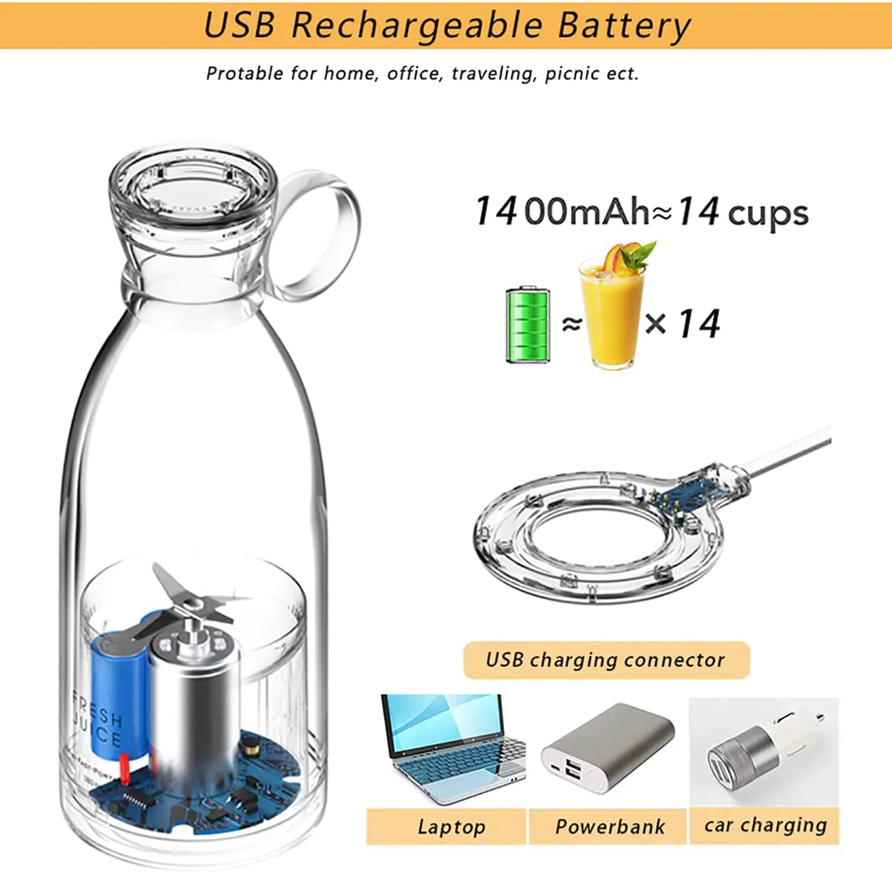 Portable Electric Bottle Mixer